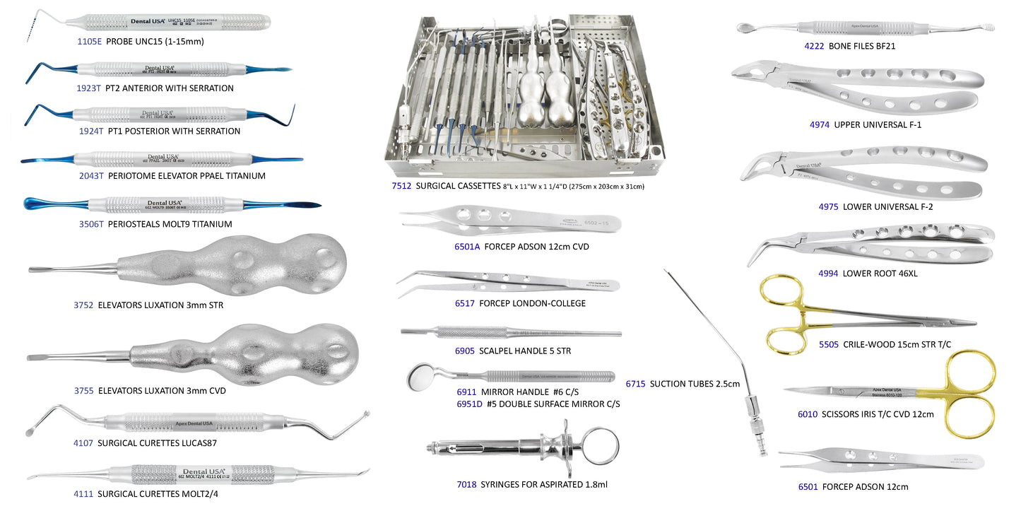 A-Tramatic Extraction Kit