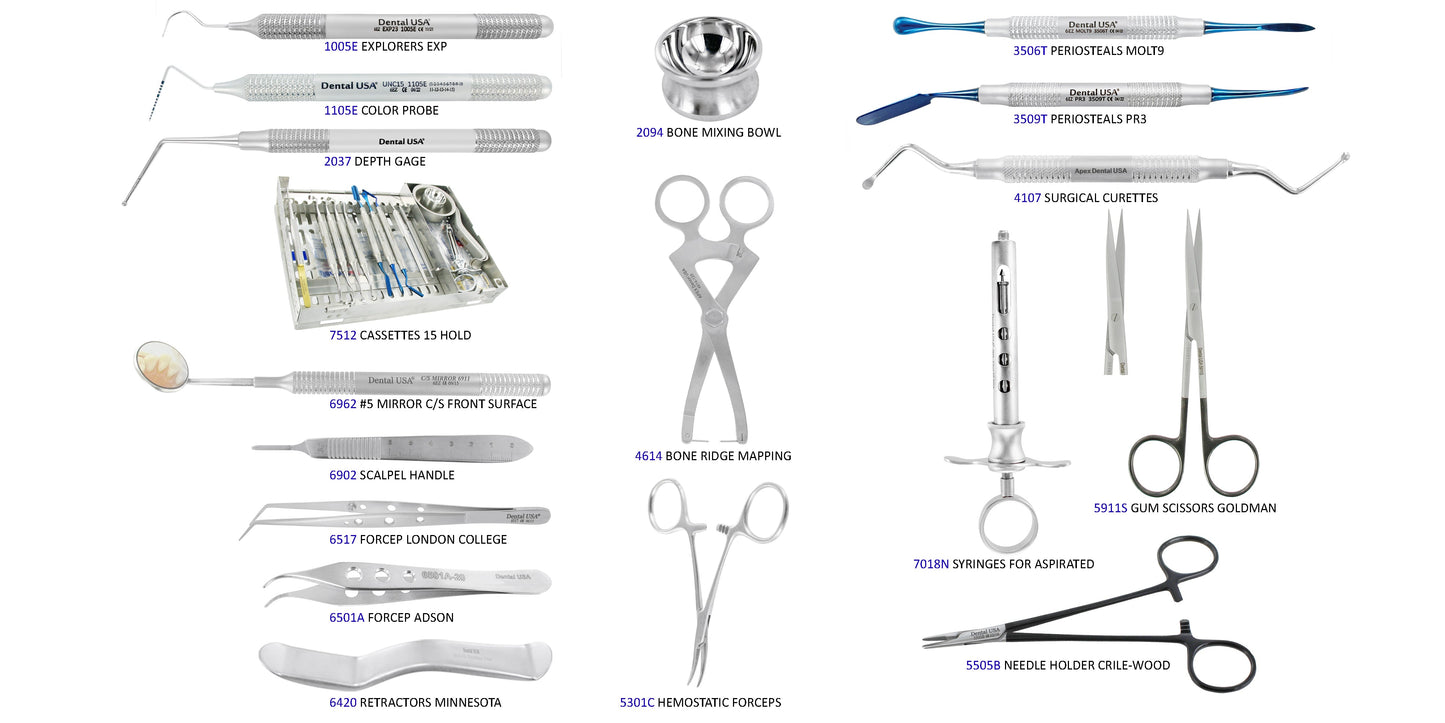 Implant Surgery Kit (18 Pcs)