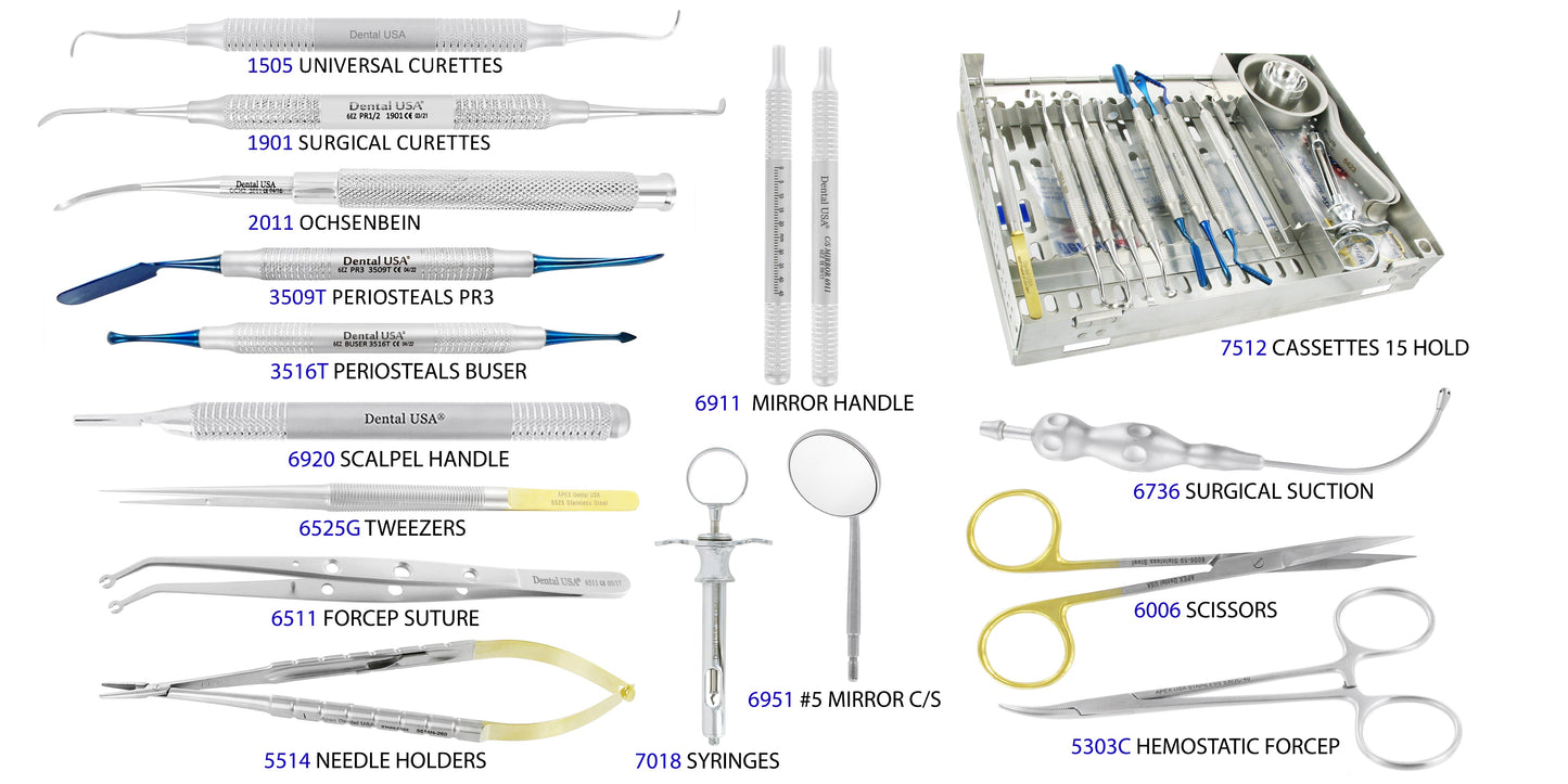 Crown Lengthening & Ridge Augmentation Kit (16 Pcs)